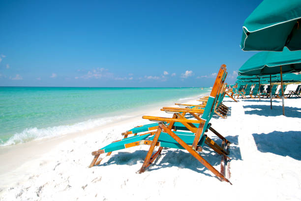 Best Public Beaches in Destin Florida